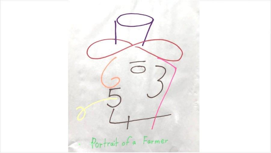 Drawing a Portrait Using Numbers 1 Through 10 | Chalkola Art Supply