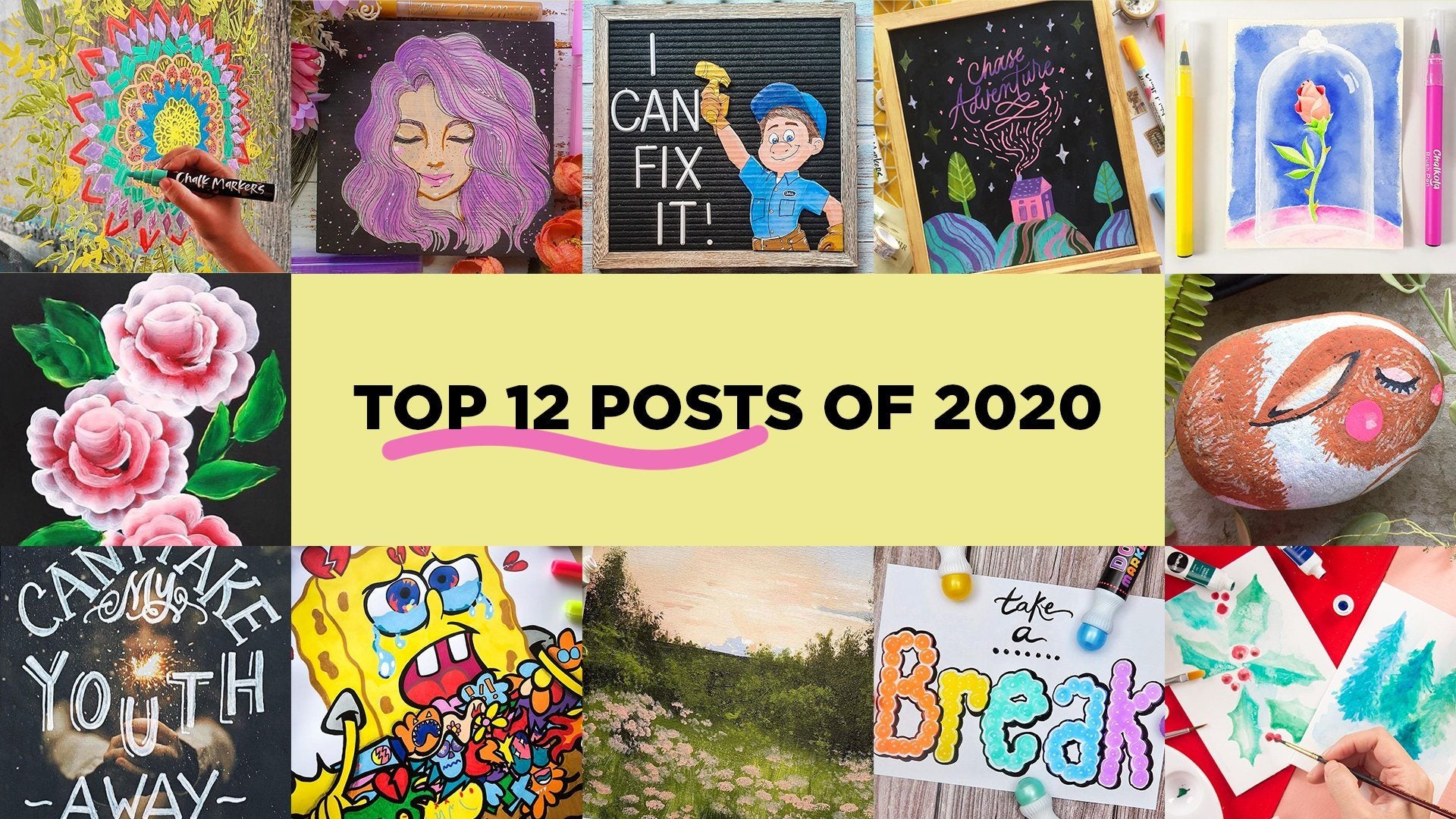 Chalkola’s Top 12 Posts of 2020