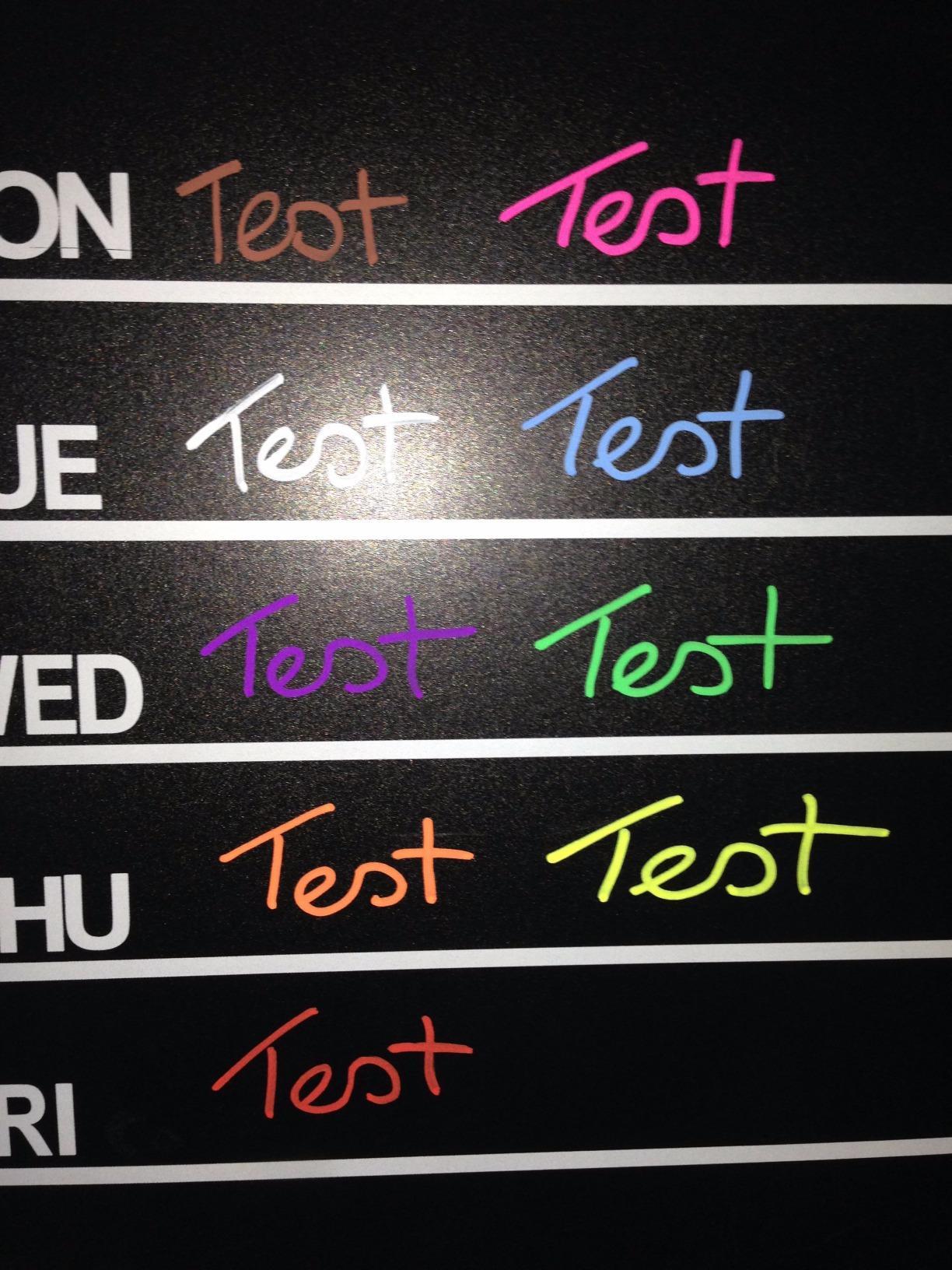 If in Doubt, Test First | Chalkola Art Supply