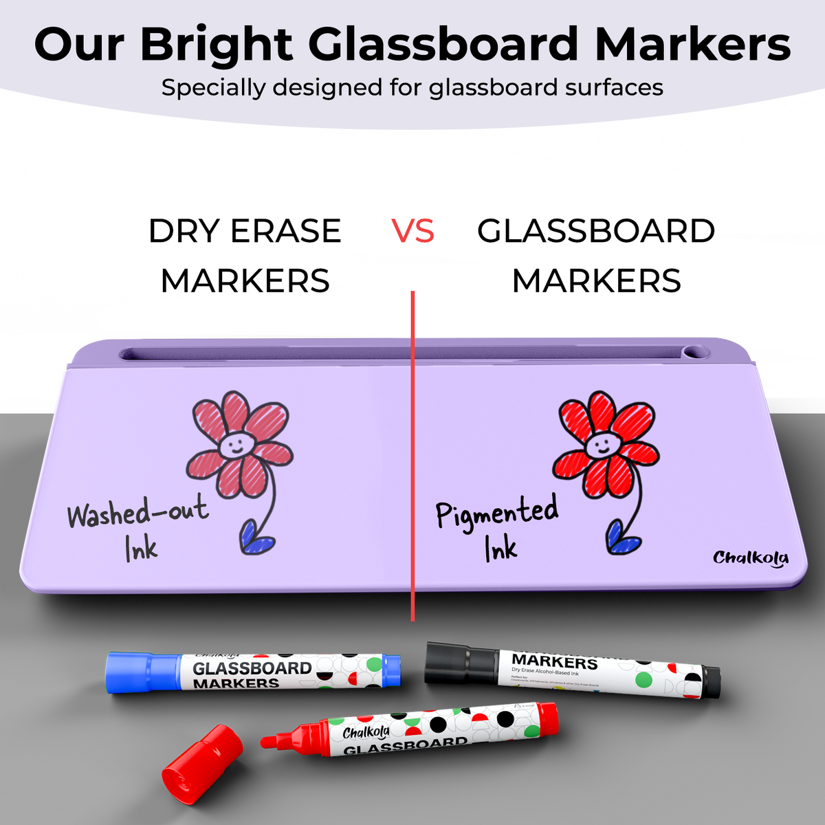 Chalkola Glass Desktop Whiteboard with Storage