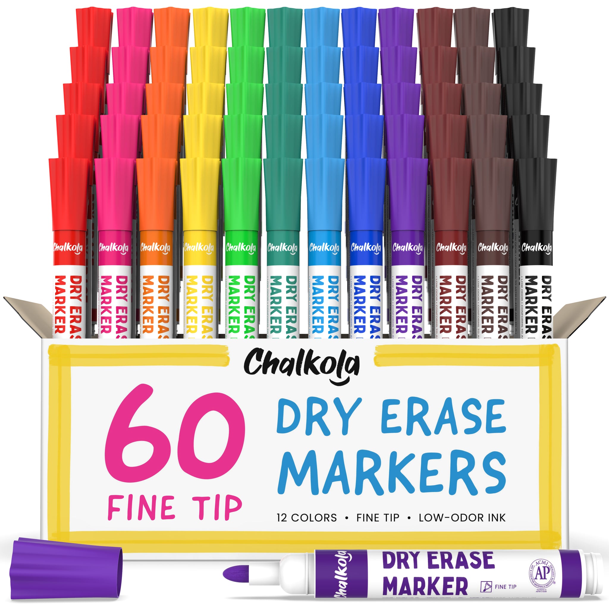 What Is A Dry Erase Marker