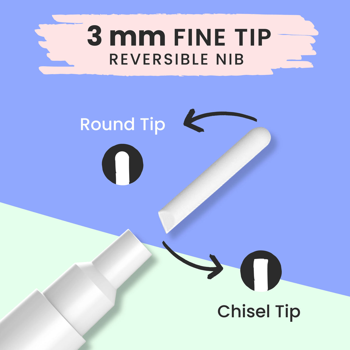 Fine Tip Chalk Pens 3 Pack White Reversible Tip Liquid Chalk round and  Chisel Markers FREE SHIPPING 