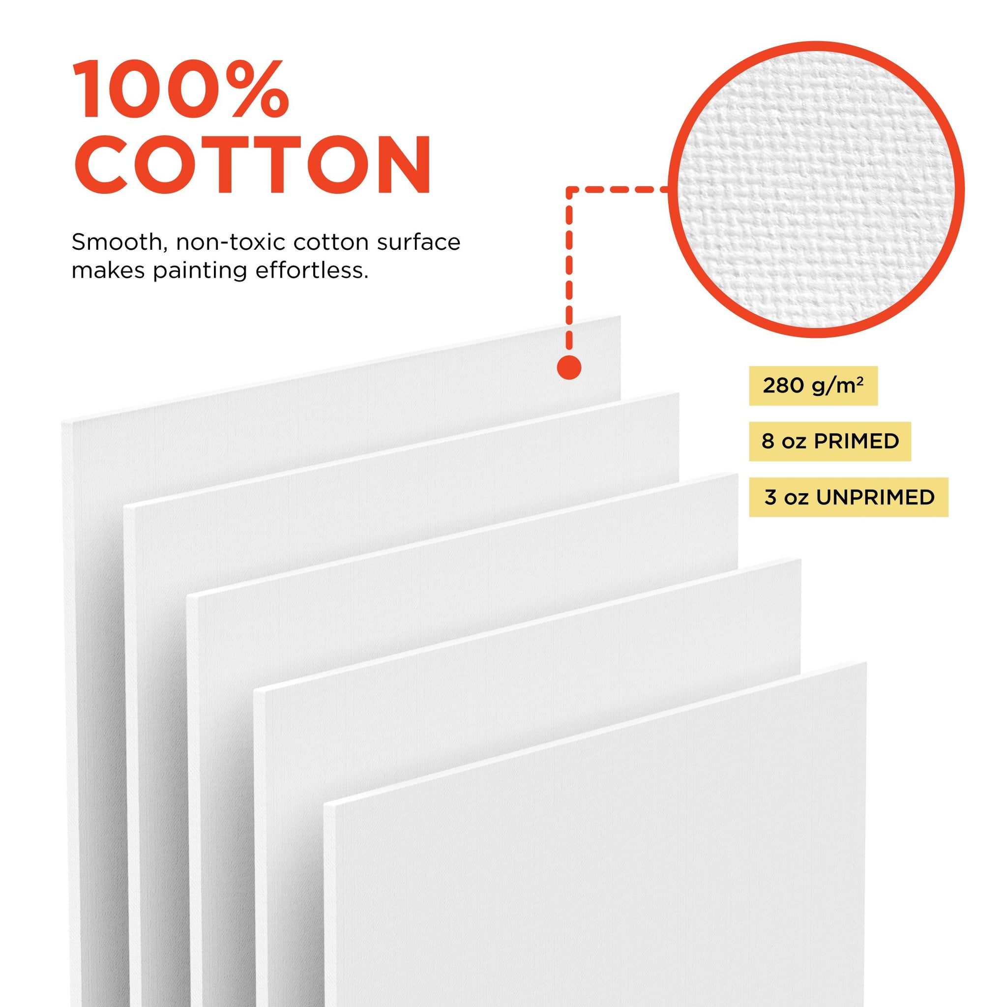 Cotton Canvas Boards for Painting 11x14 / 7 Pack 5/8 Inch 100% Cotton  Stretched Canvas, for Acrylic Paint, Oil Painting 