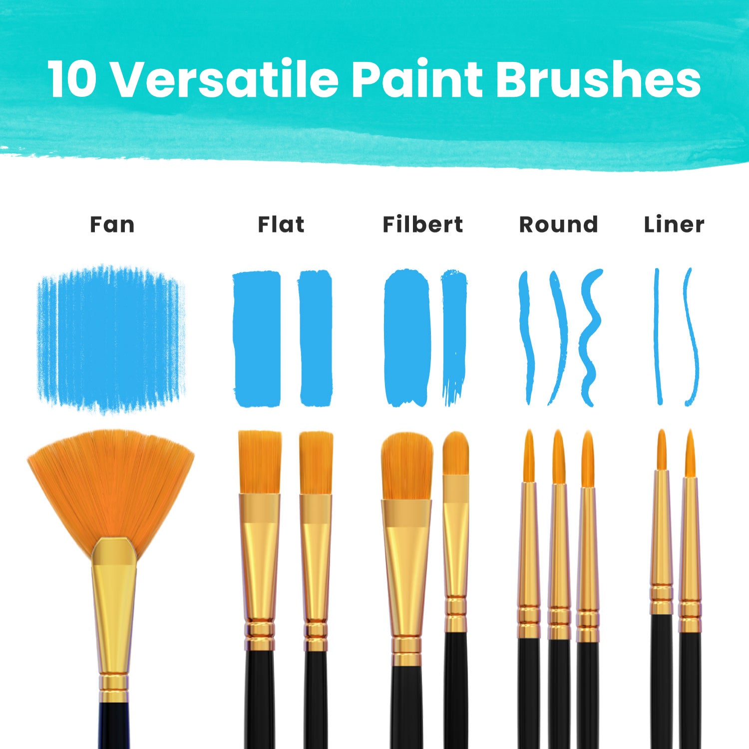Brushes for Acrylic Painting: Best Acrylic Paint Brushes Review