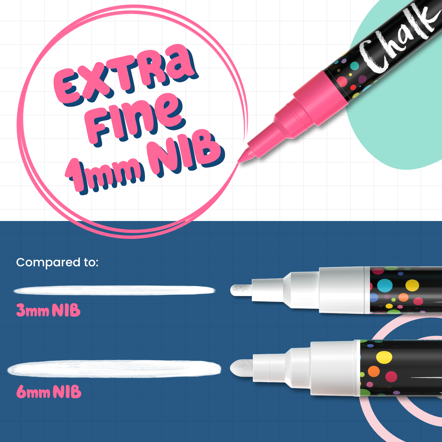 Neon Chalk Markers with 1mm Extra Fine Nib - Pack of 10 - Chalkola