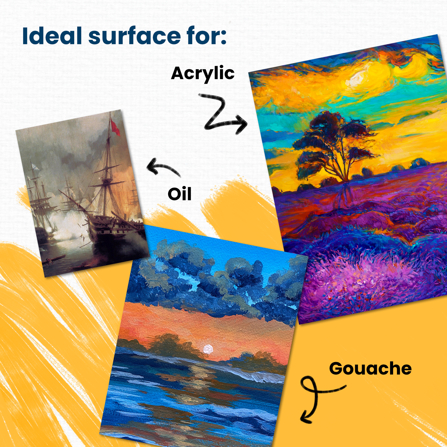solacol Painting Canvas with Pictures To Paint Diy Black Oil Painting  Canvas Mini and Stretched Canvas Home Decors Acrylic Paints for Canvas  Painting