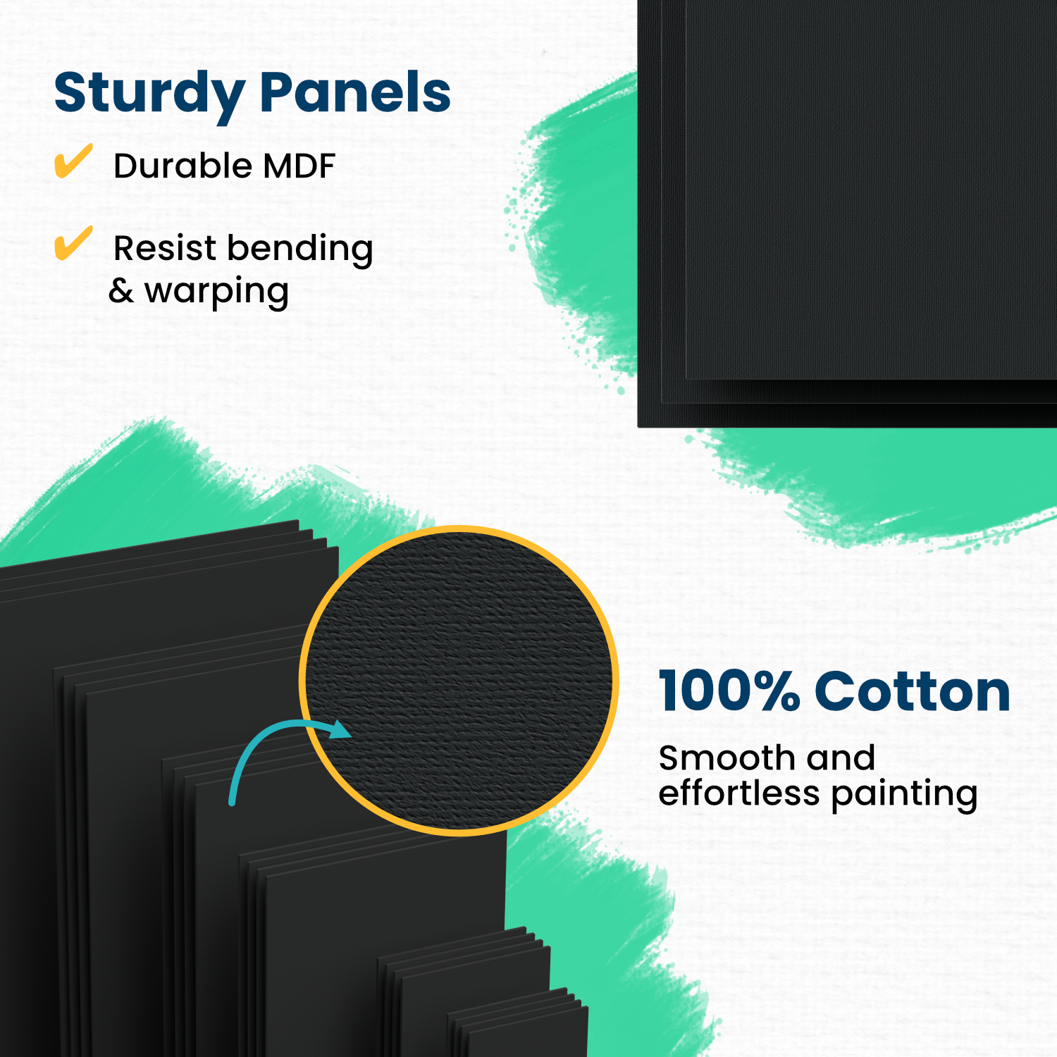 Chalkola Black Canvas Panels 8x10 inch (15 Pack) - Black Canvas for  Painting Acrylic & Oil Art, Primed 100% Cotton Boards, Acid-Free Canvases  for