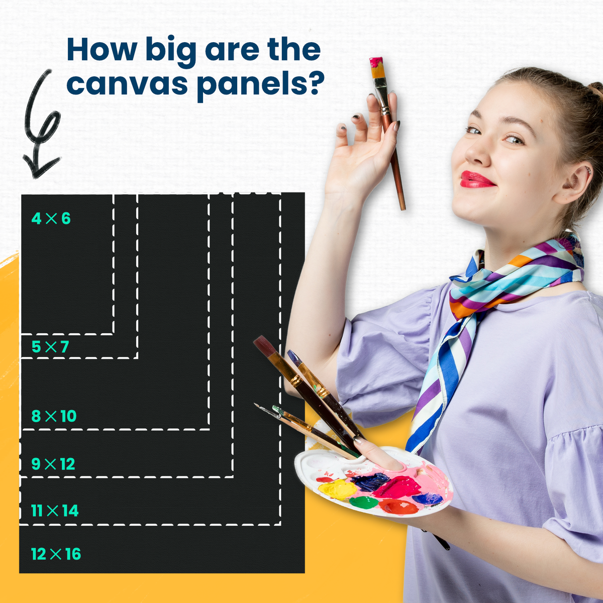 Painting Canvas Panels | 4x6, 5x7, 8x10, 9x12, 11x14, 12x16 inch (4 Each, 24 Pack)
